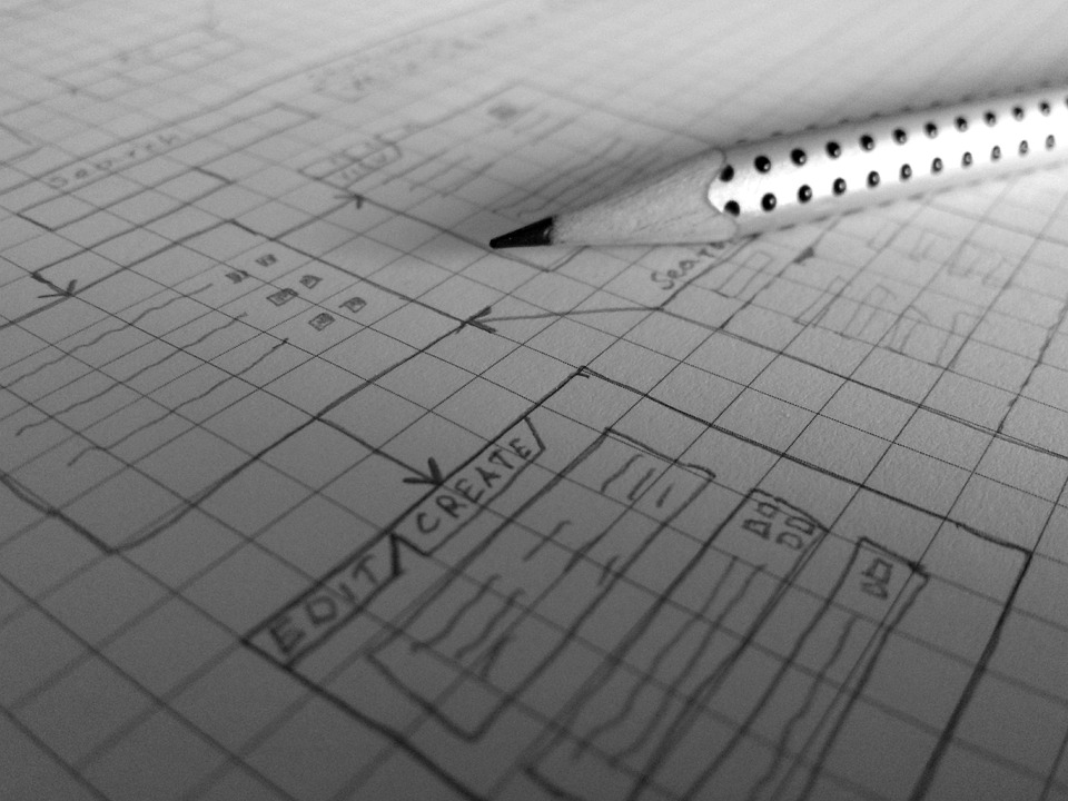 Essential Skills and Responsibilities for Software Testing Consultants: A Growing Shortage Occupation Eligible for Work Visa